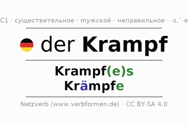 Сайт кракен не работает krmp.cc